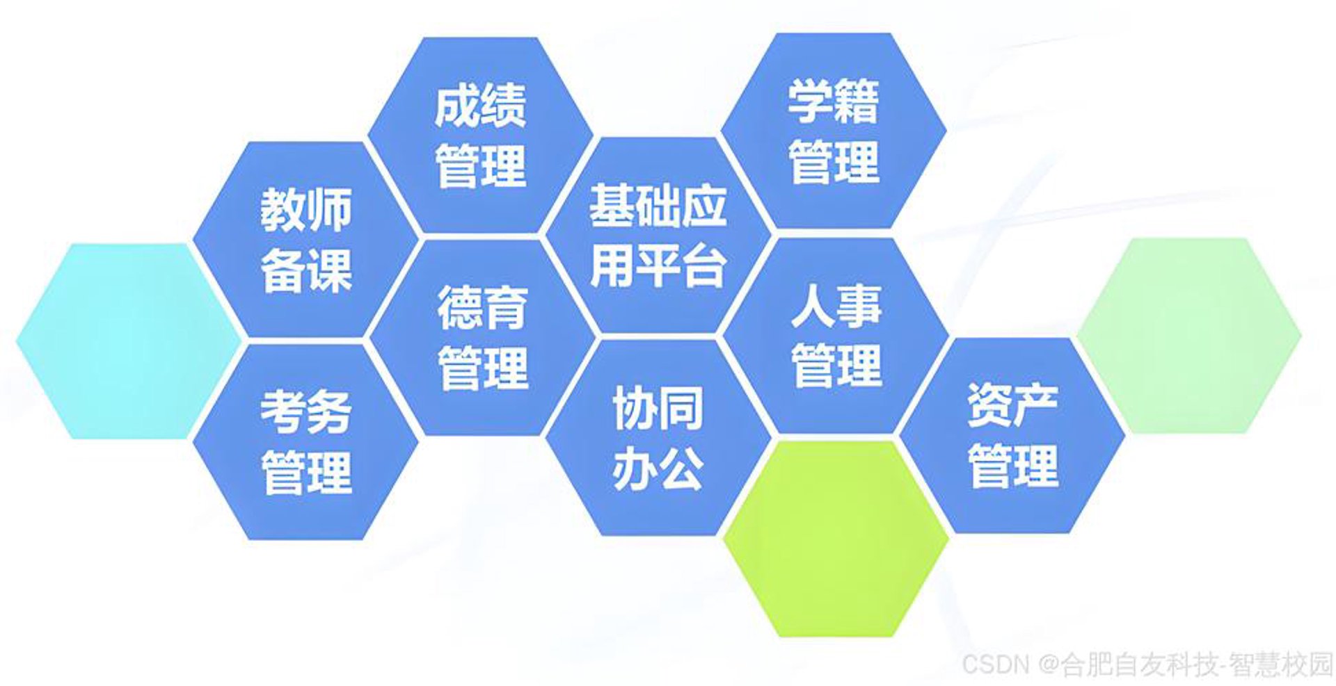 随时学教育